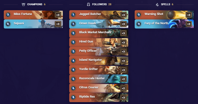 These are the decks that Winding God used to win his FNL LoR second title