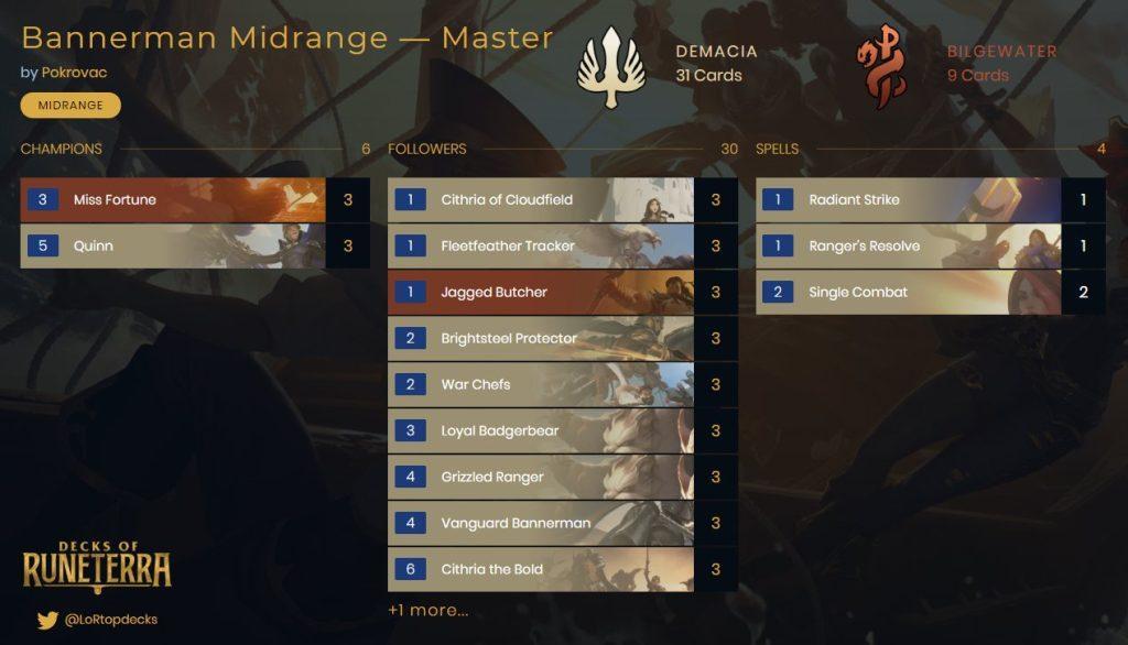 Five Runeterra decks that have already hit Master in Rising Tides expansion