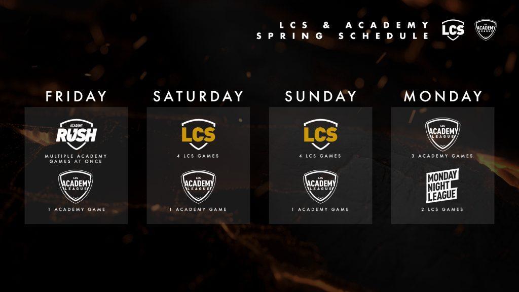 LCS restructures Worlds qualification method, finally introduces double elimination bracket