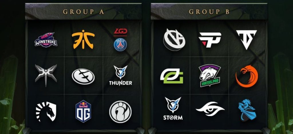 ti8-groups-valve