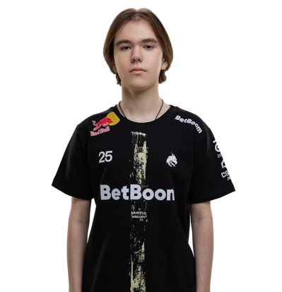 donk Settings, Crosshair & Config (CFG) - Profile CS:GO